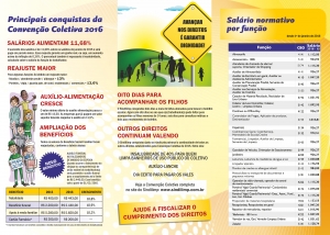 Direitos garantidos na Conveno Coletiva 2016 
